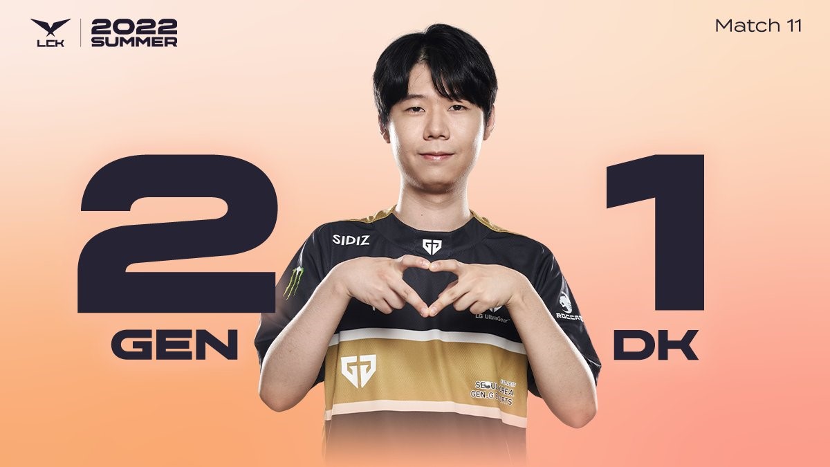 LCK Mùa Hè 2022: GEN Giành Chiến Thắng Thuyết Phục 6 LCK Mùa Hè 2022: Ván đấu quyết định GEN giành chiến thắng 2-1 trước DK